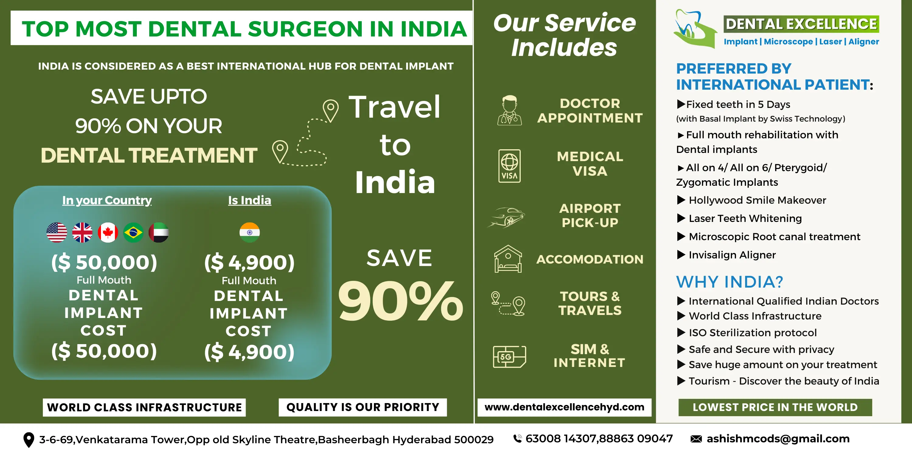 dental tourism in hyderabad